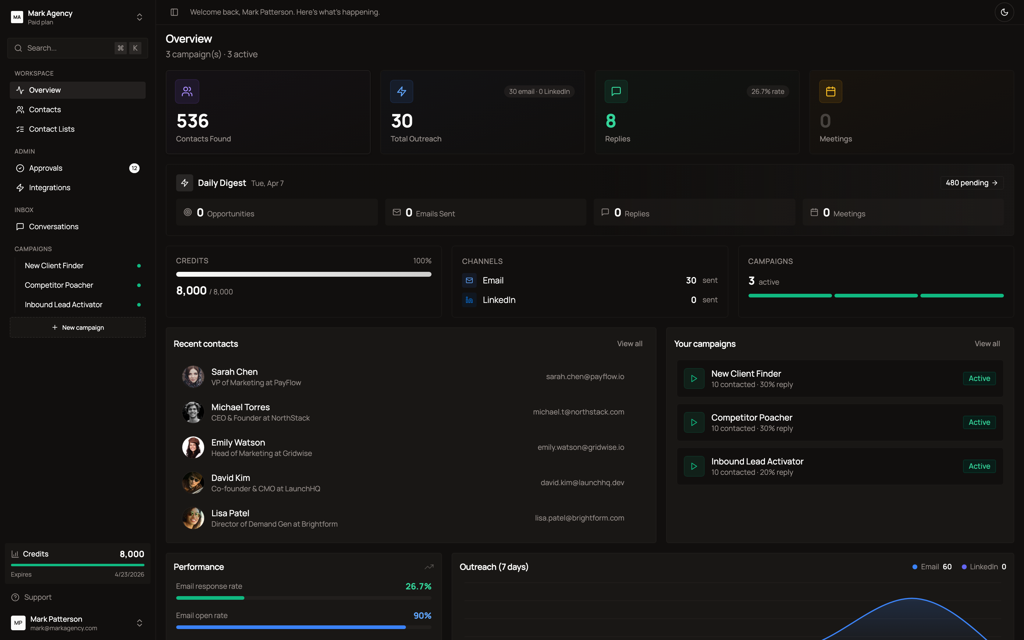 Settings profile